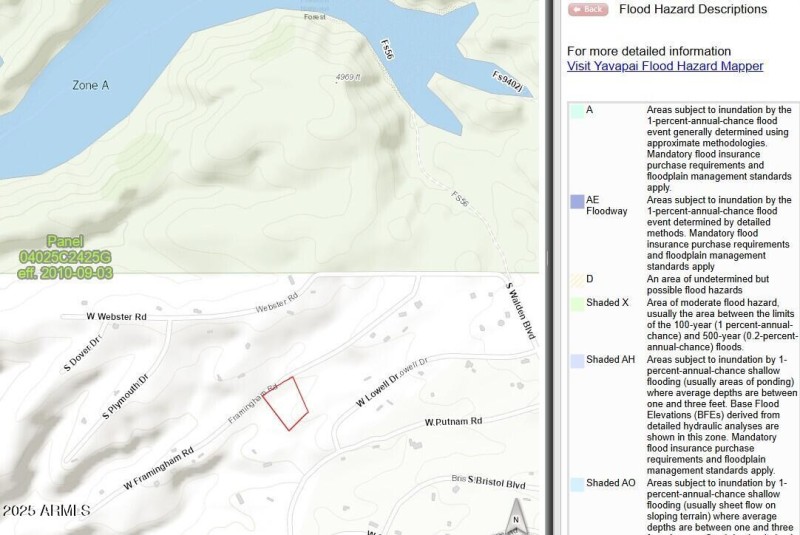 Buyer Verify Flood Zone