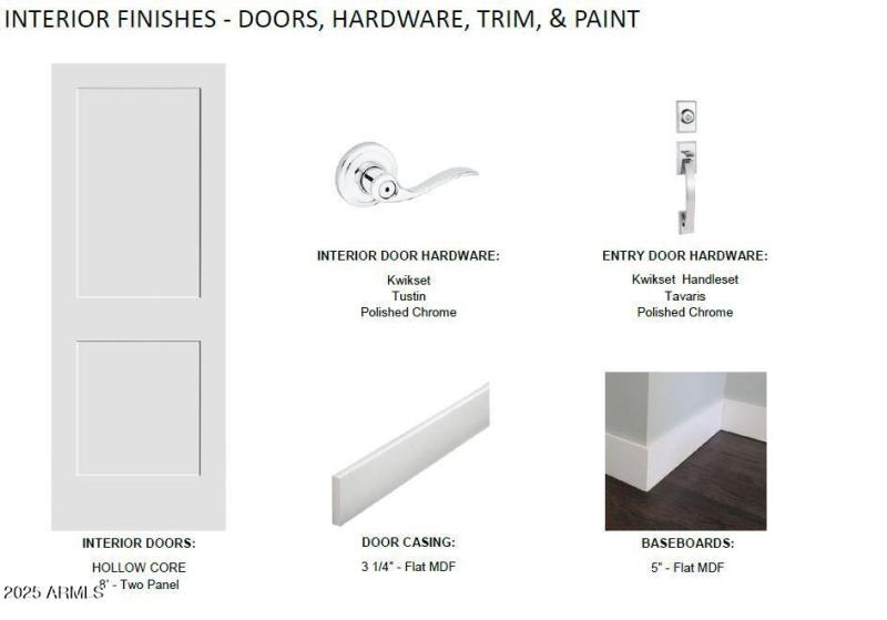 Interior Finishes Doors Hardware Trim an