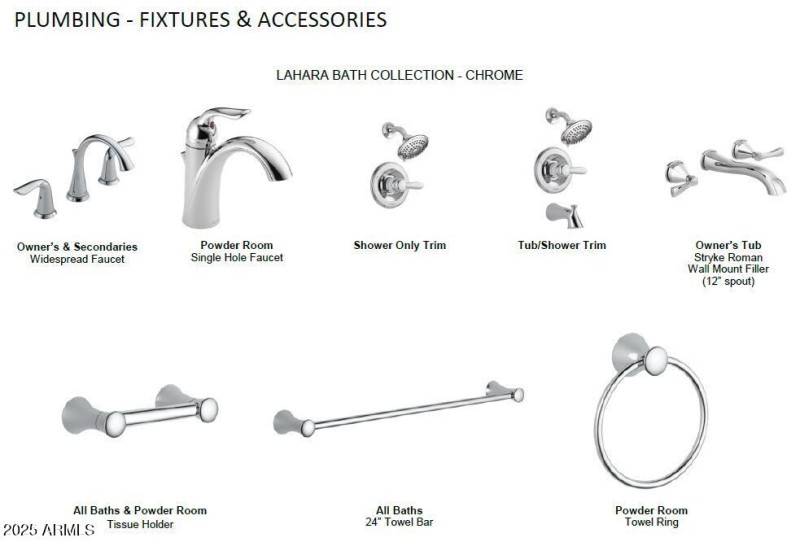 Plumbing Fixtures and Accessories