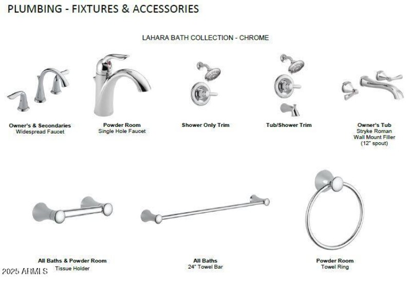 Plumbing Fixtures and Accessories