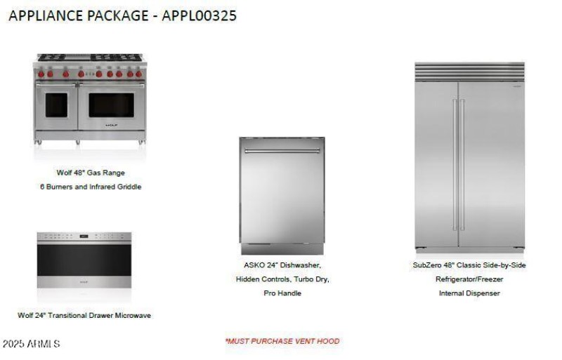 Wolf SubZero Appliance Package