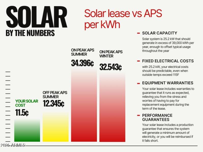 pate-solar-benefits