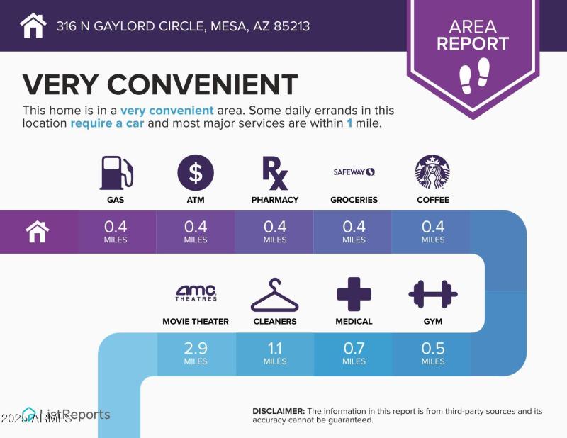 316-N-Gaylord-Circle-Mesa-AZ-85213-infog