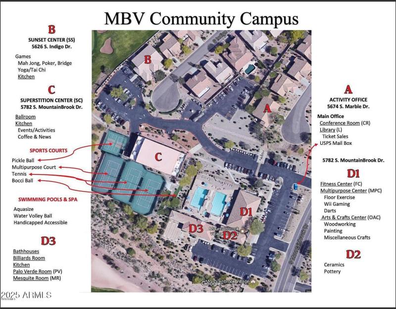 MountainbrookFacilitiesMap