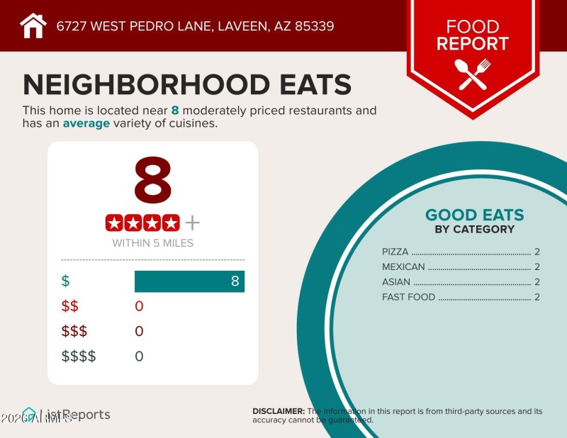 6727-West-Pedro-Lane-Laveen-AZ-85339-inf