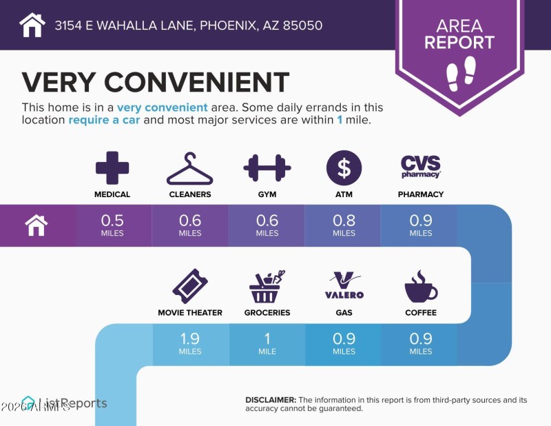 3154-E-Wahalla-Lane-Phoenix-AZ-85050-inf