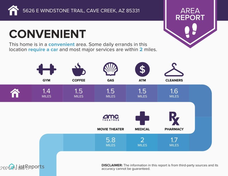 5626-E-Windstone-Trail-Cave-Creek-AZ-853