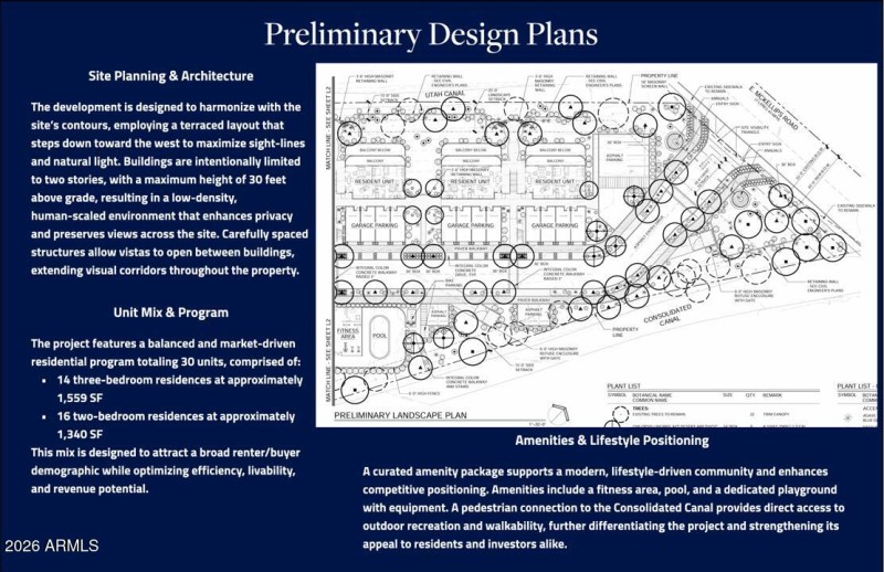 1920 Consolidated Canal - Property Prese