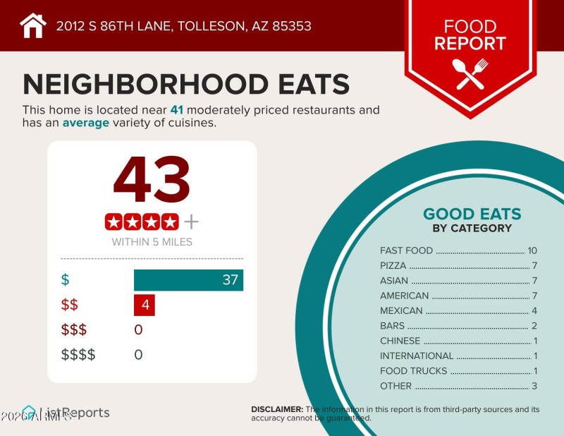 2012-S-86th-Lane-Tolleson-AZ-85353-infog