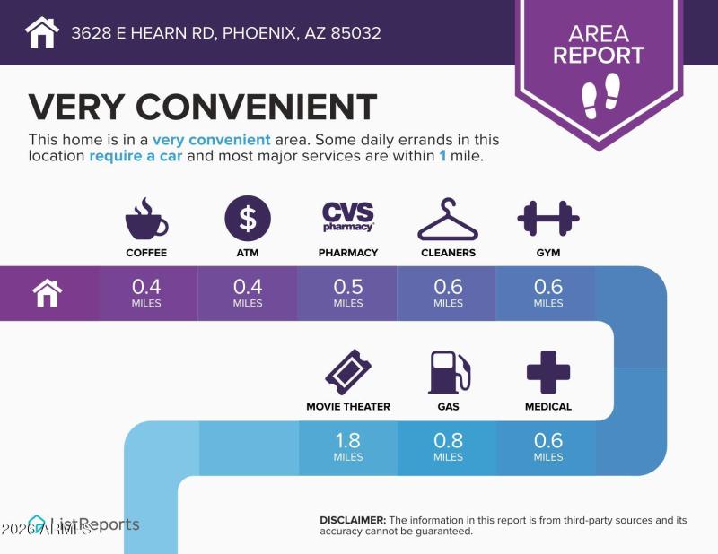 3628-E-Hearn-Rd-Phoenix-AZ-85032-infogra