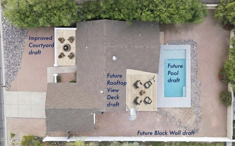 El Pueblo DRAFT future improvements