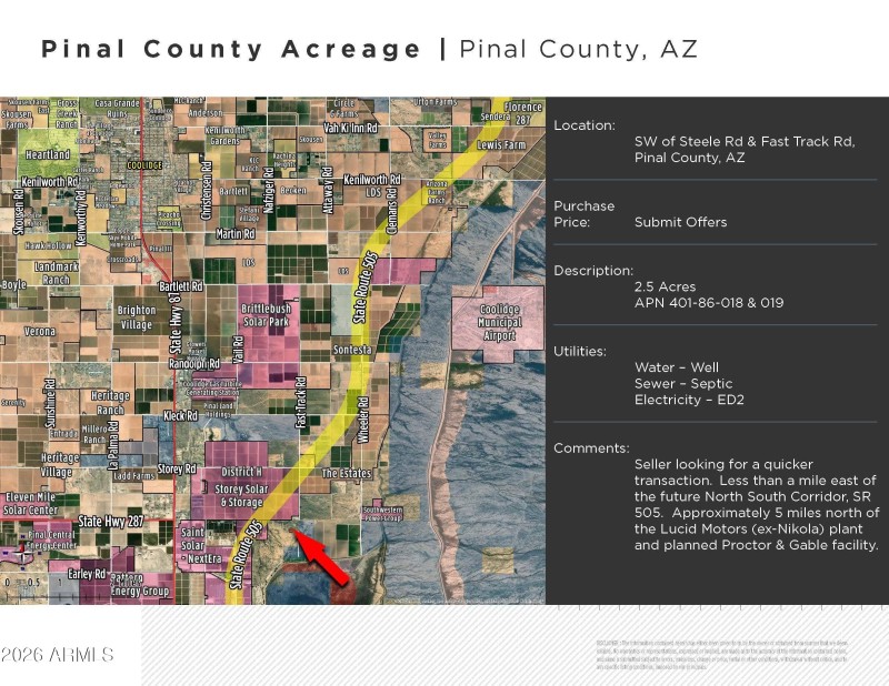 Steele & Fast Track Package Unbranded_Pa