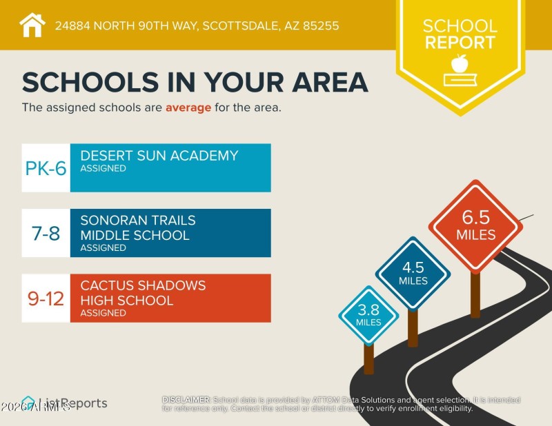 24884-North-90th-Way-Scottsdale-AZ-85255