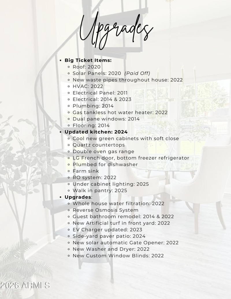 Upgrade List