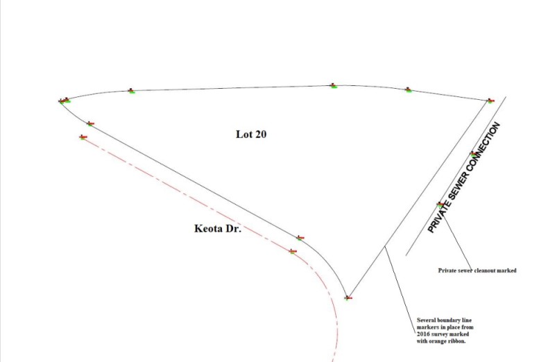 Boundary Survey