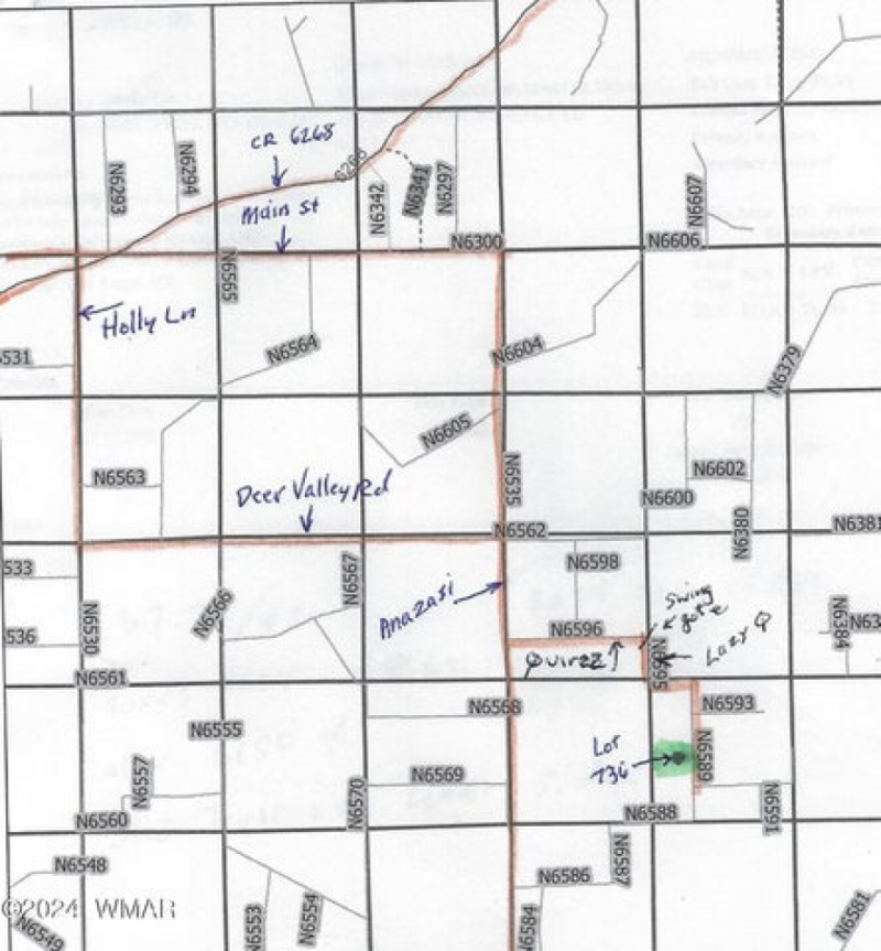 directional map