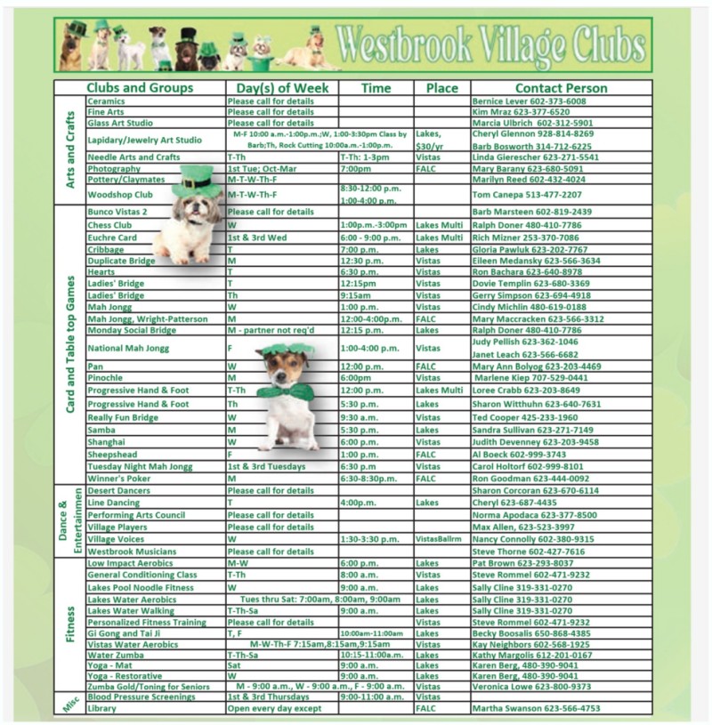 WBV Clubs