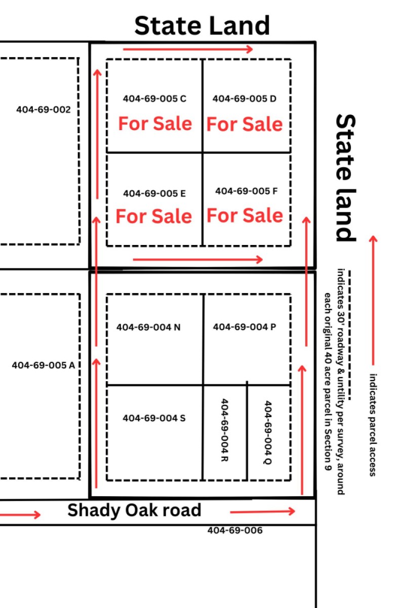 Parcel access