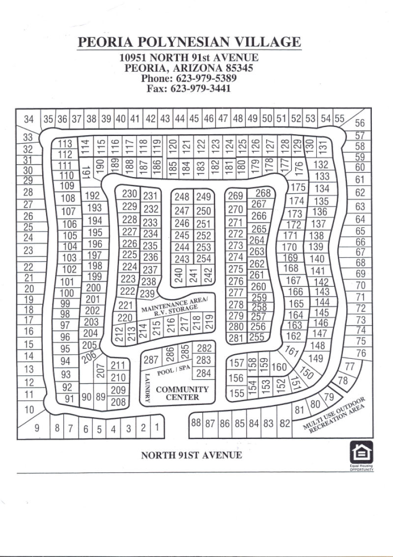 Community Map