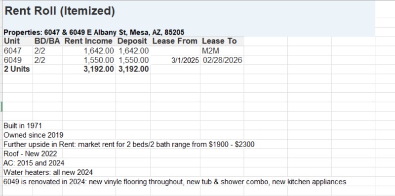 Rent Roll