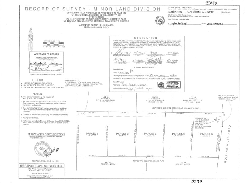 Survey Map