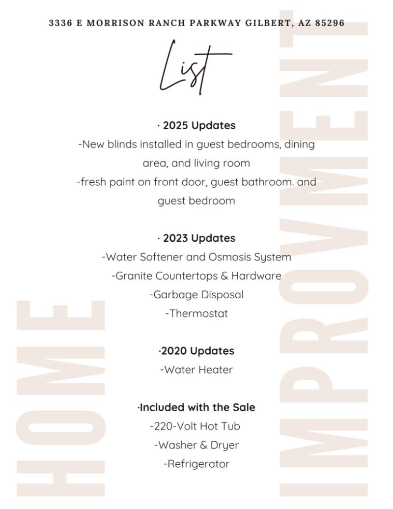 Home Improvement List