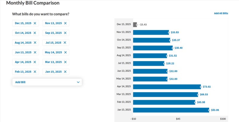 APS Billing History