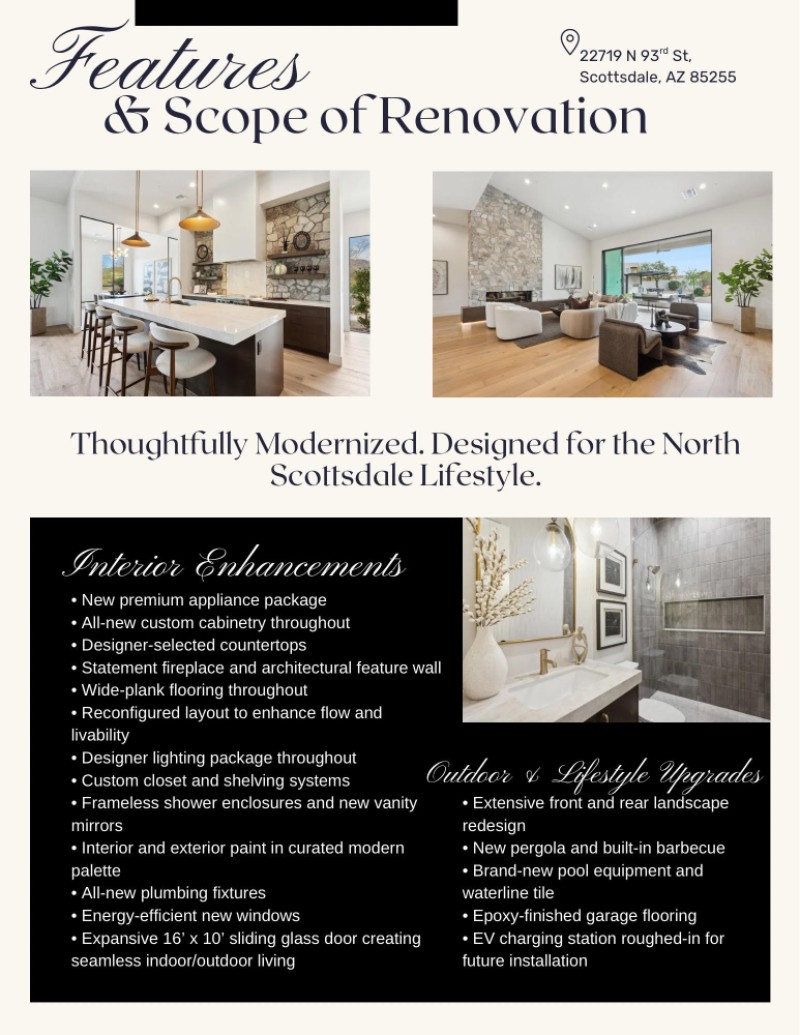 Features & Scope of Renovation