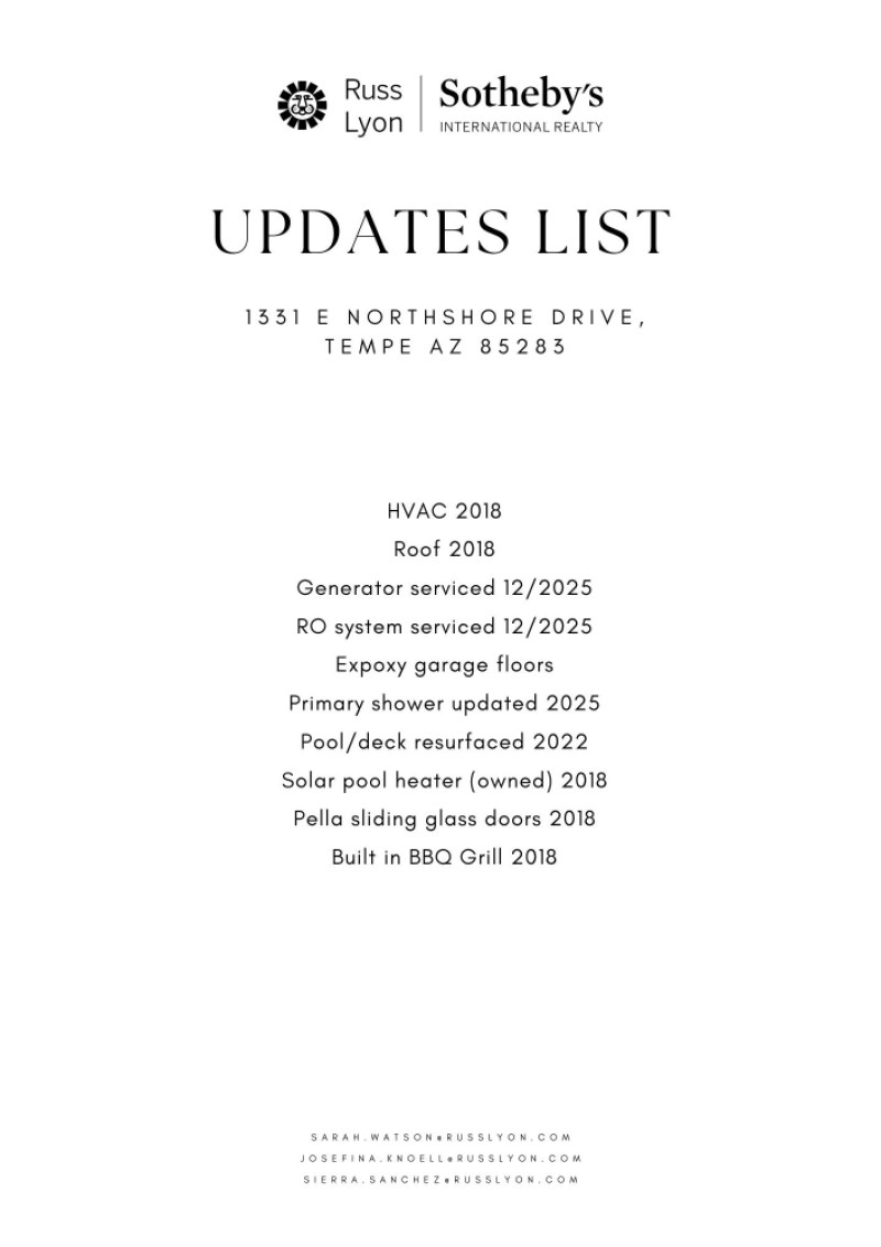 Updates List