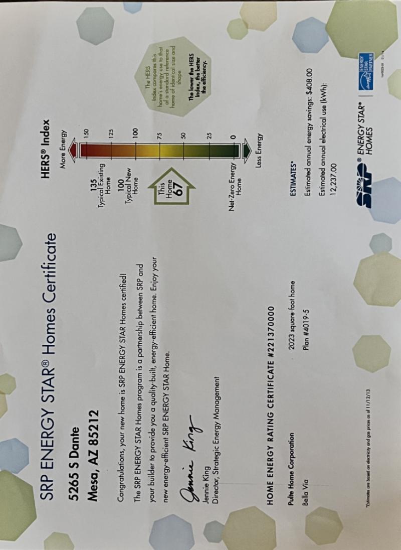 Energy Star Certificate