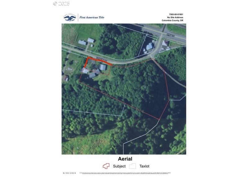 Acreage