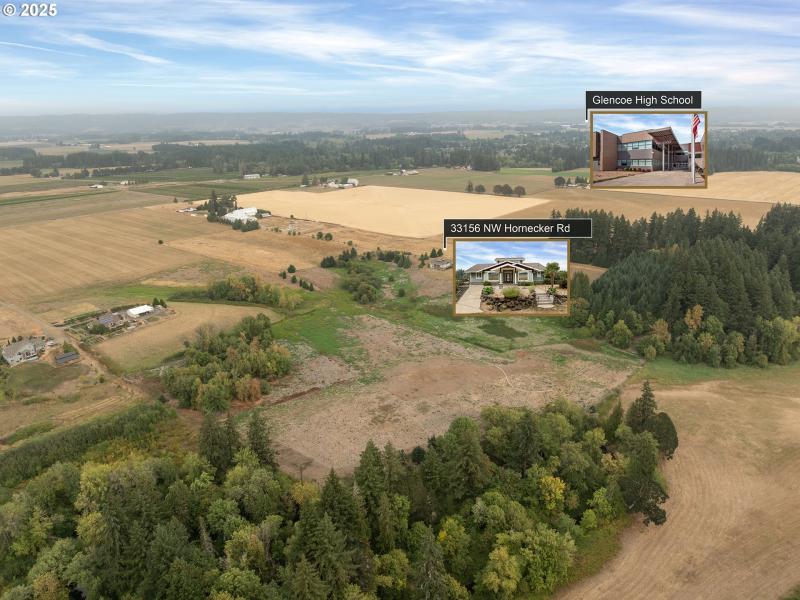 Drone View/UAV