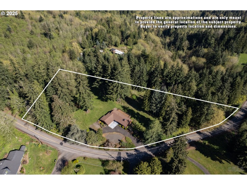 Drone View/UAV