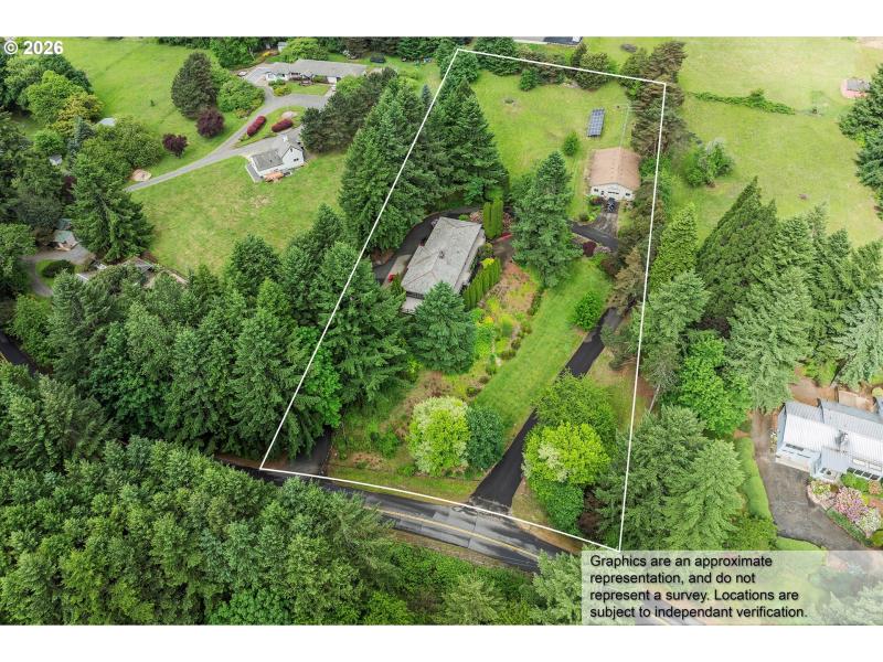 Approximate Property Lines