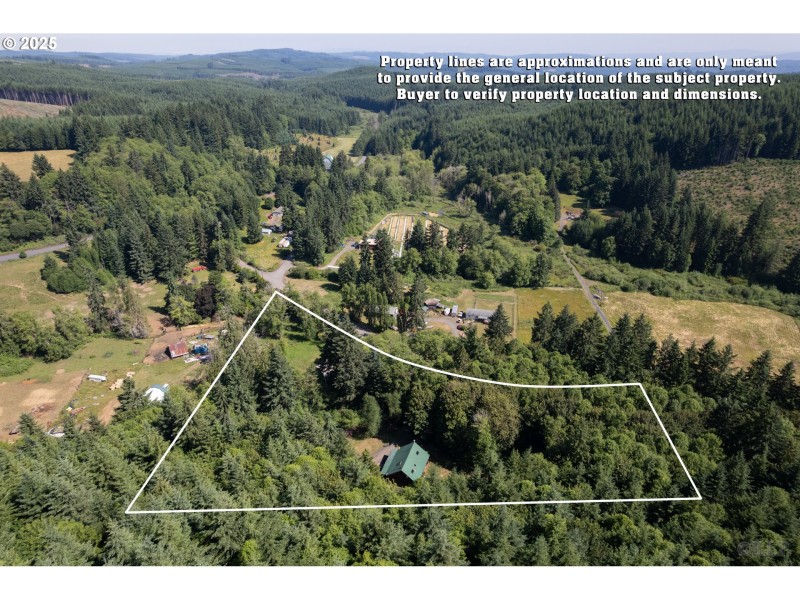 Drone View/UAV