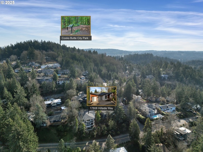 Drone View/UAV