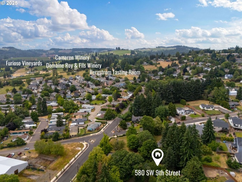 Drone View/UAV