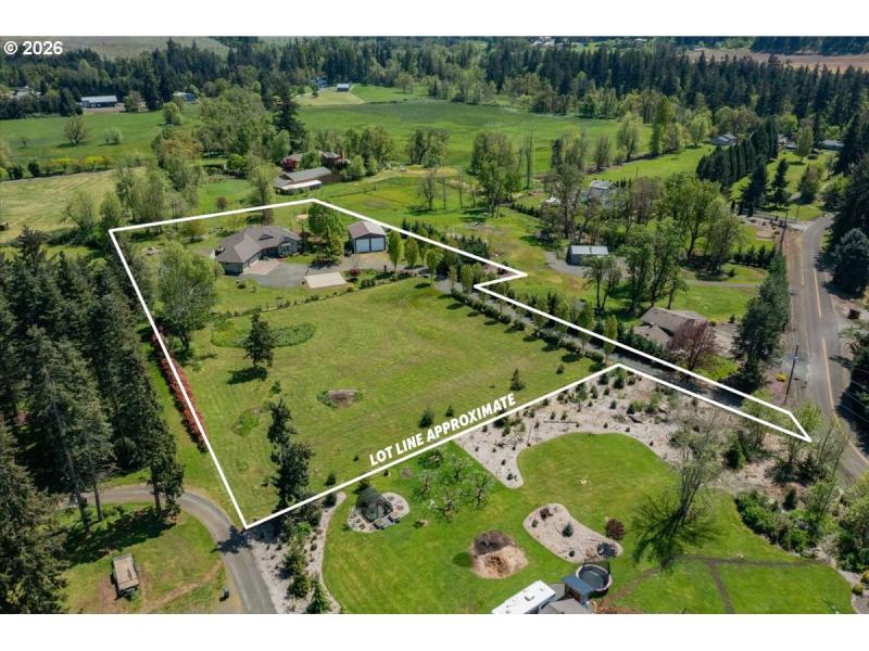 Acreage