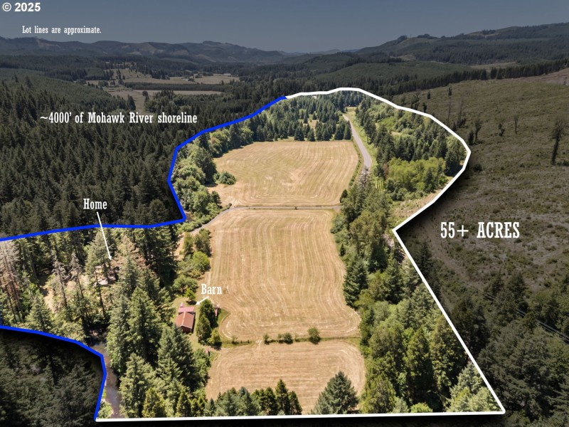 Acreage