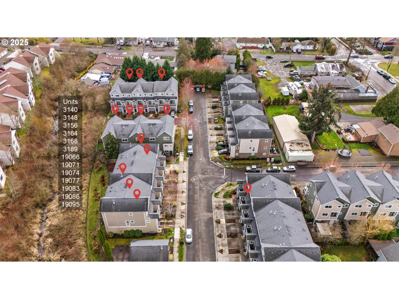 Drone View/UAV