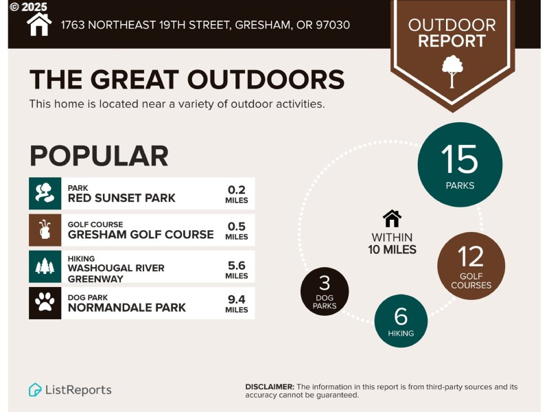 Community Amenities