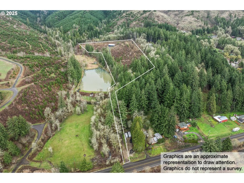 Approximate Property Lines