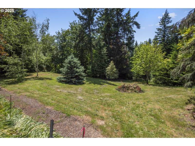 Acreage