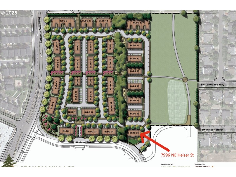 Community Amenities