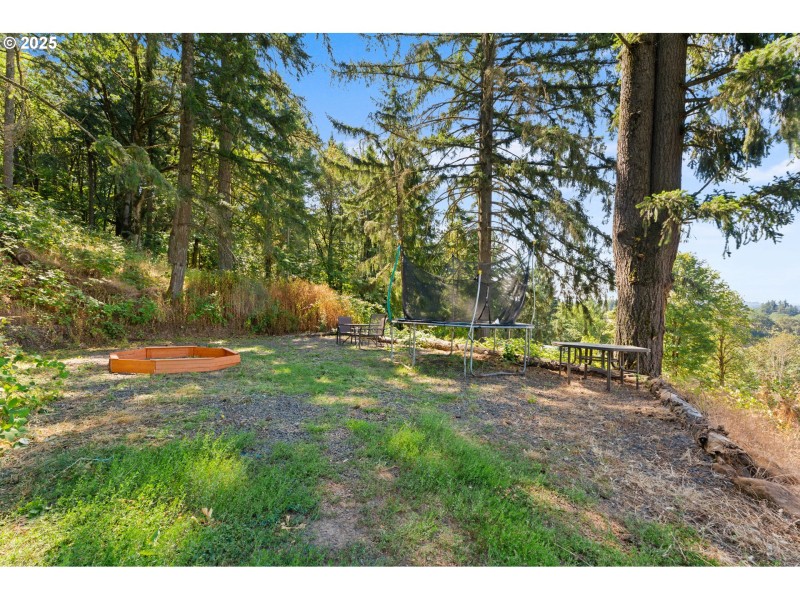 Acreage