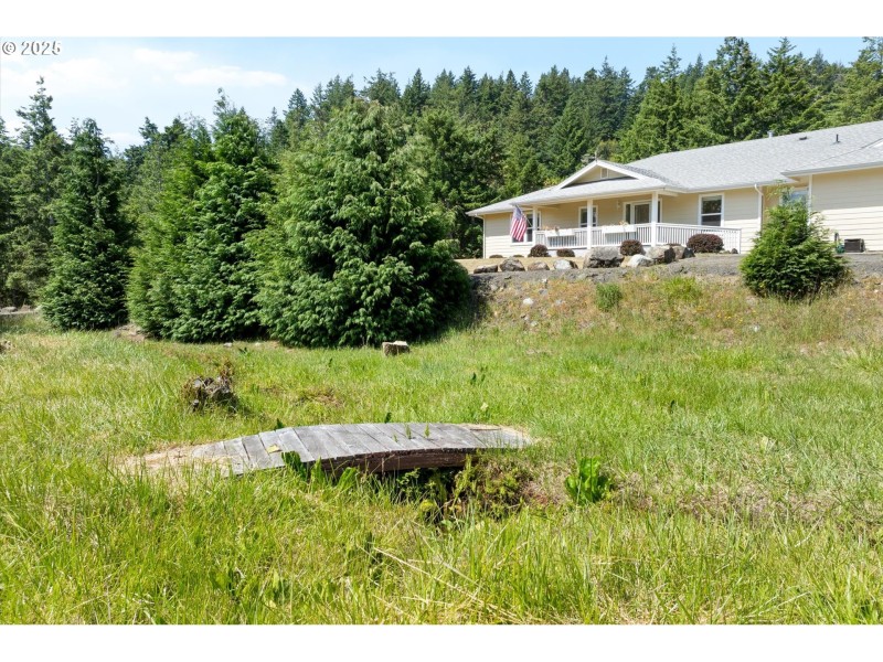 Acreage