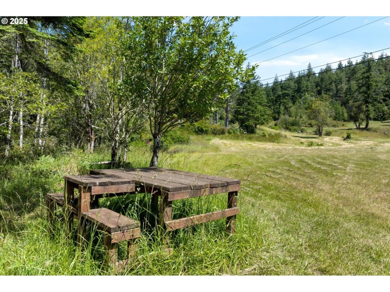 Acreage
