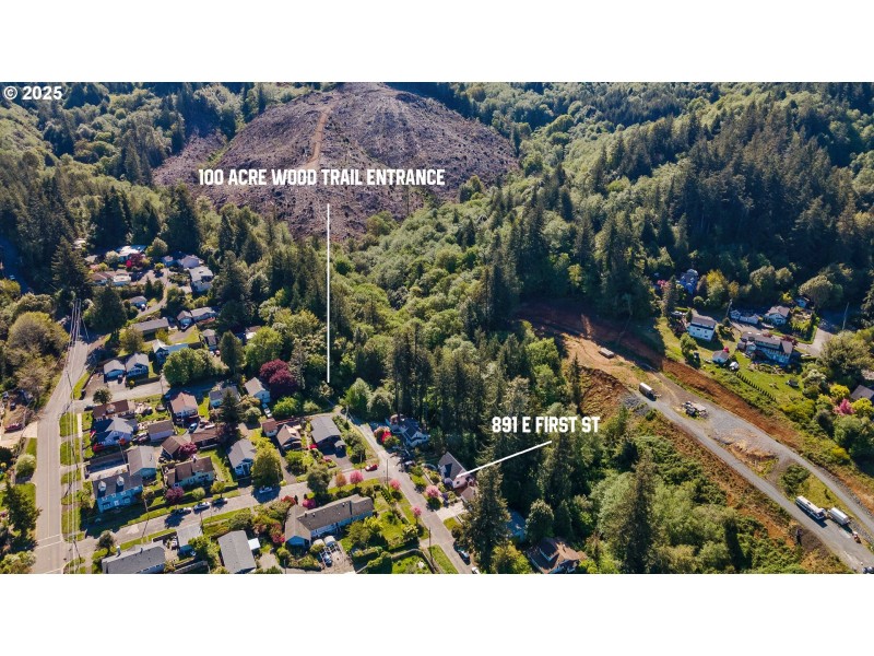 Acreage