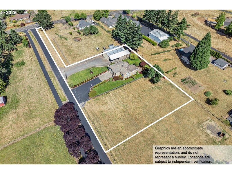 Approximate Property Lines