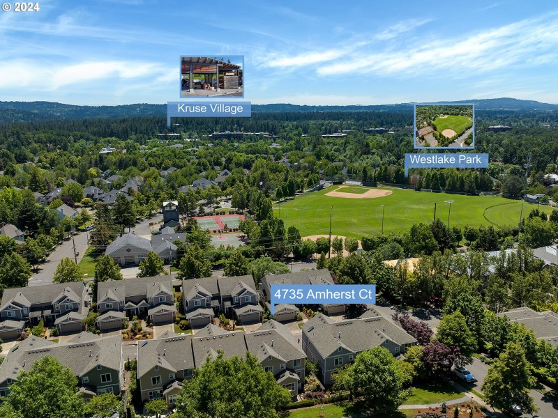 Drone View/UAV